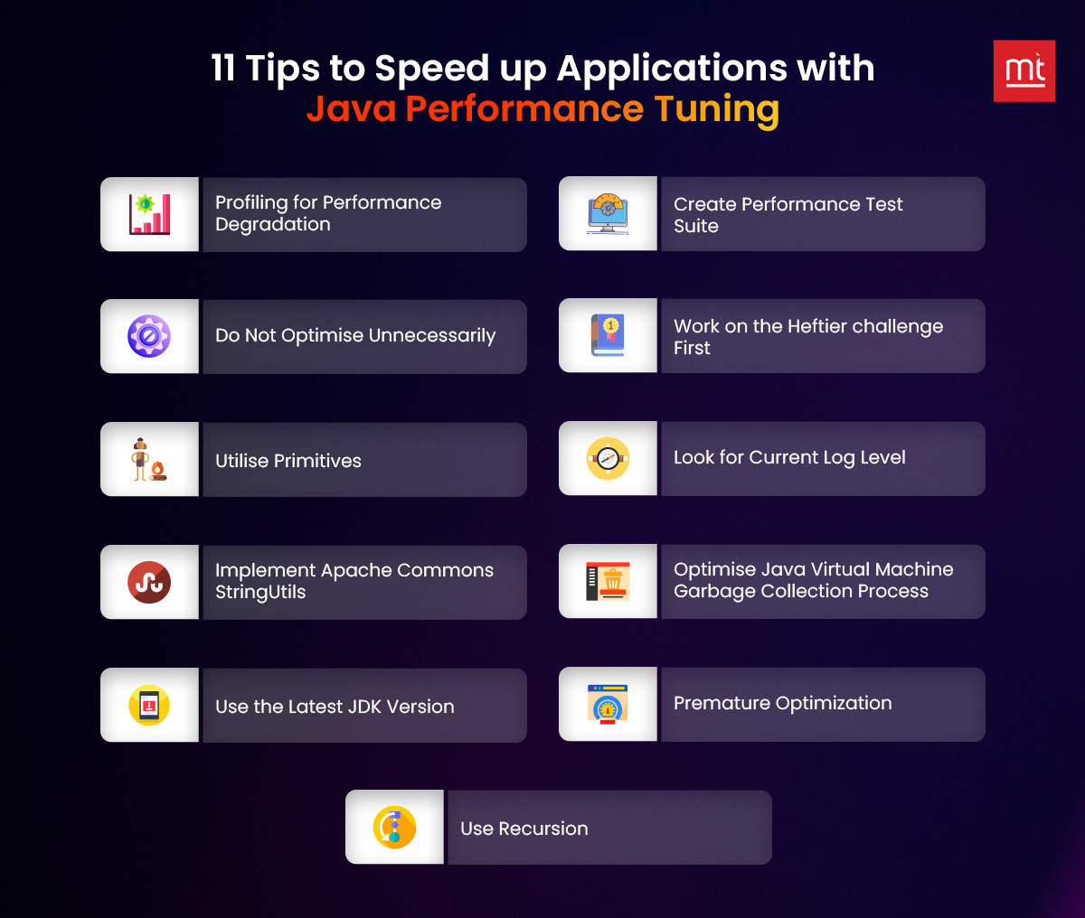 Tips to Speed up Applications with Java Performance Tuning